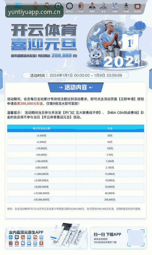 云体育平台账号验证实操——中文官方主页登录通道使用必备知识